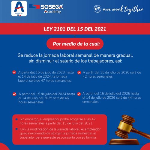 Ley-2101-15-de-julio-2021